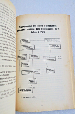 prostitution VIVIEN Solution au problème de la prostitution – Image 2
