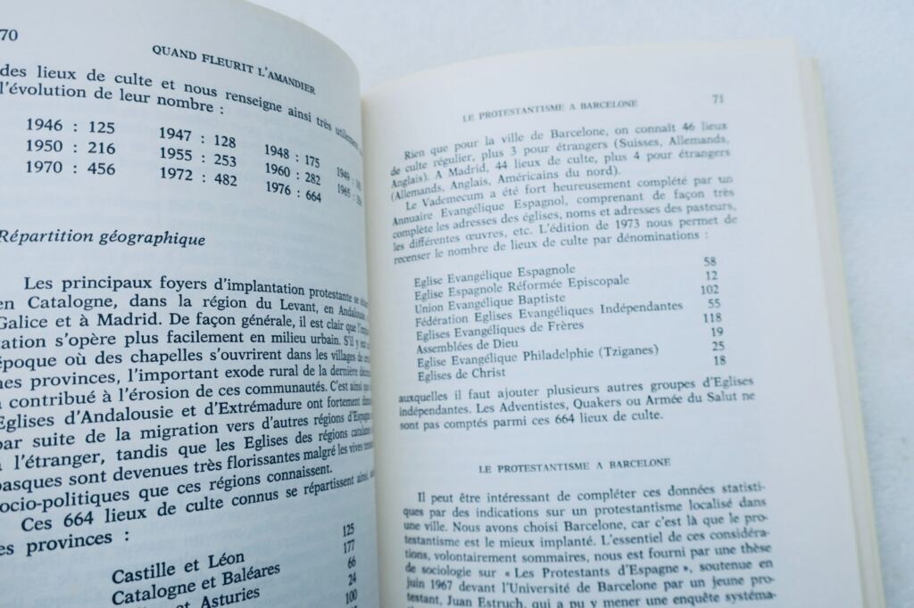 Spanish Protestants: History and Persecution