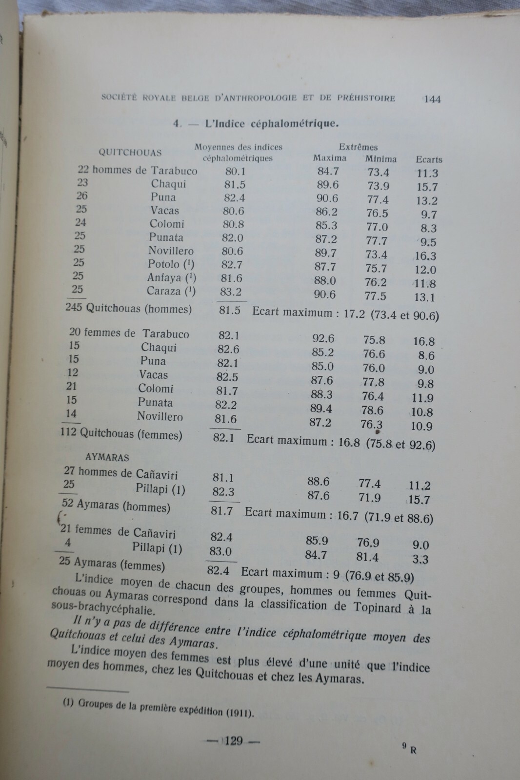 Study of Indigenous Peoples in Bolivia - Image 4