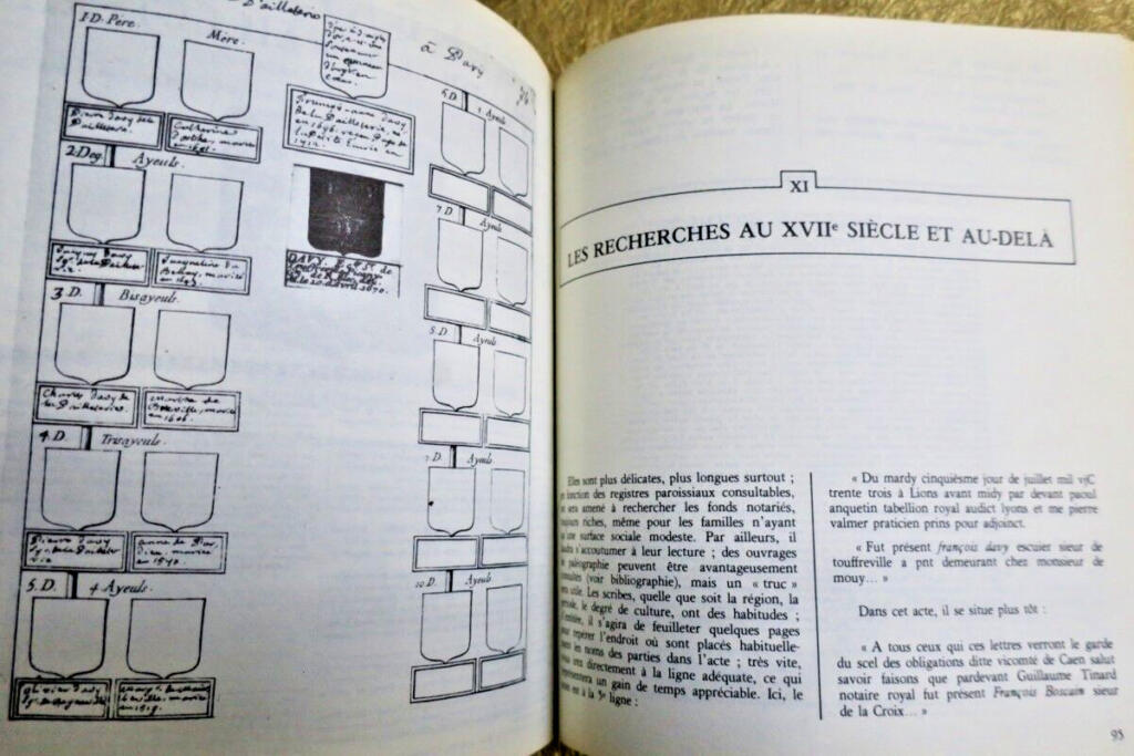 Genealogical Research Guide