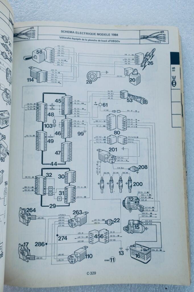 Renault 18 Repair Manual 1983