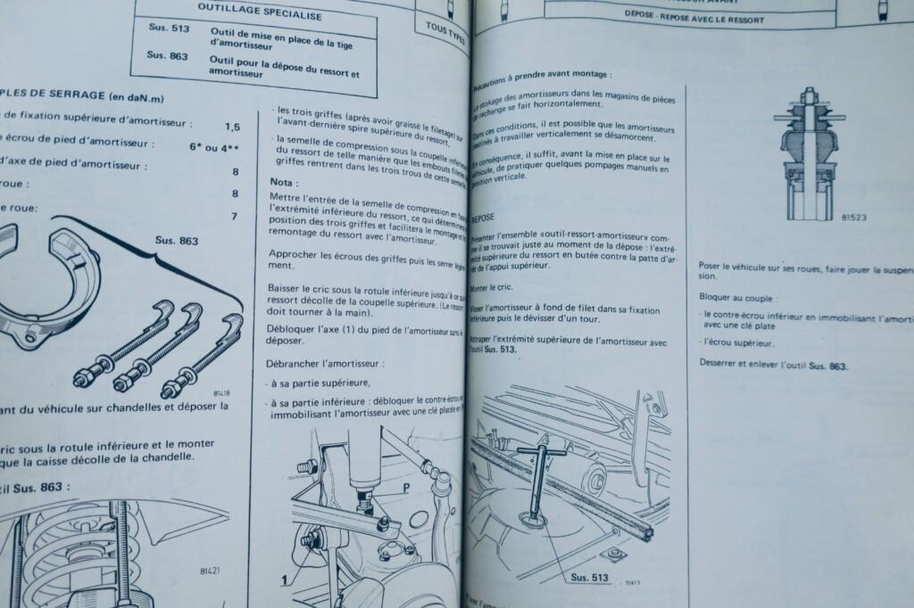Renault 18 Repair Manual 1983