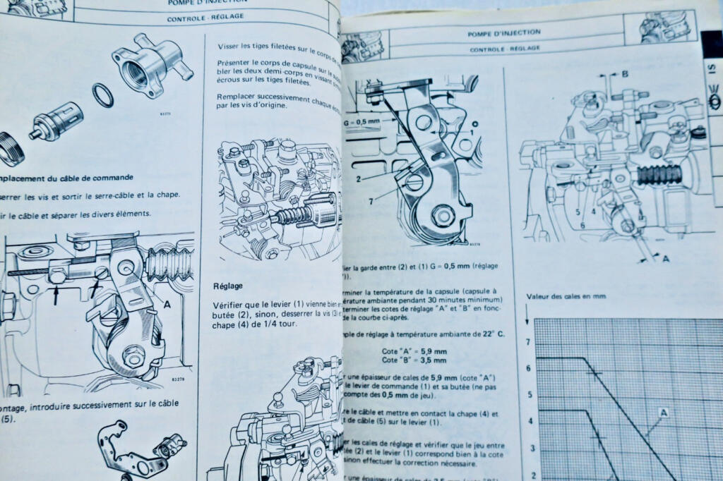 ルノー18 修理マニュアル 1983