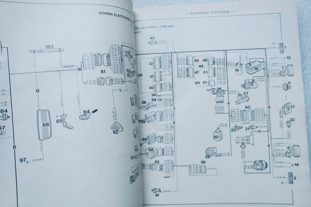 Technische Übersicht: Renault 5 & Citroën GS