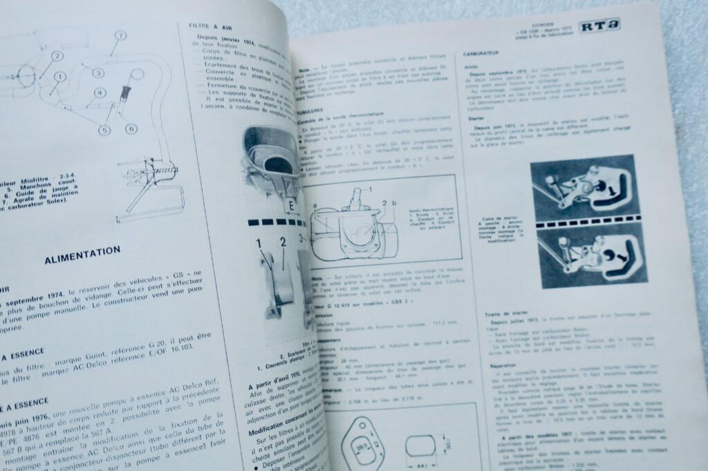 Technische Übersicht: Renault 5 & Citroën GS