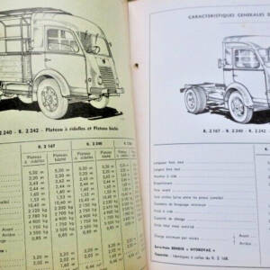 RENAULT Camion léger Galion Types R. 2.167- 2.168 - 2.240- 2.242- Notice