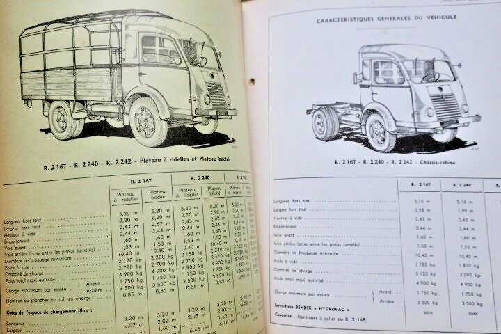 RENAULT Light Truck Galion Types R. 2.167- 2.168 - 2.240- 2.242 - Manual