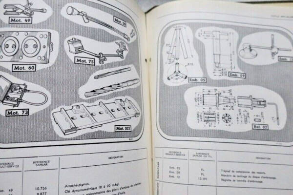Technical manual for Renault Galion truck models