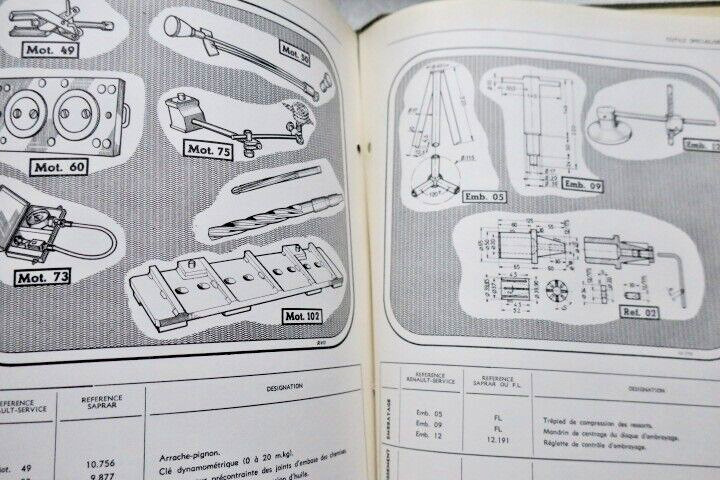 RENAULT Camion léger Galion Types R. 2.167- 2.168 - 2.240- 2.242- Notice – Image 3