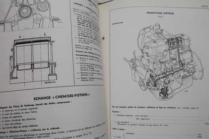 RENAULT Camion léger Galion Types R. 2.167- 2.168 - 2.240- 2.242- Notice – Image 8