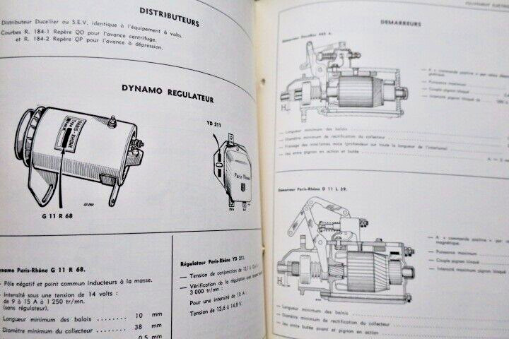 RENAULT Camion léger Galion Types R. 2.167- 2.168 - 2.240- 2.242- Notice – Image 5
