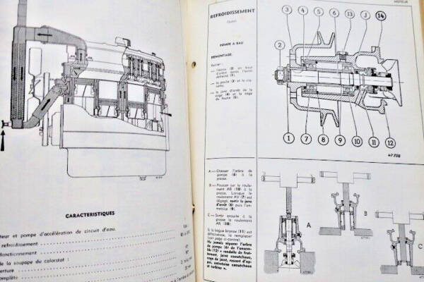 Technical manual for Renault Galion truck models