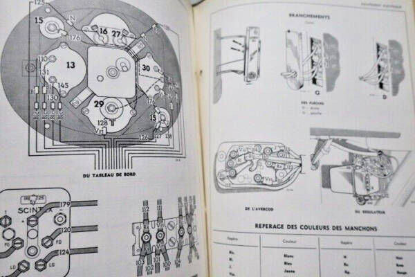 Technical manual for Renault Galion truck models