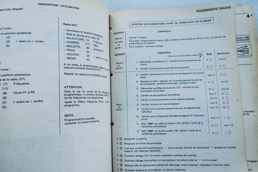 Renault Electronic 1 Renault 11 1983