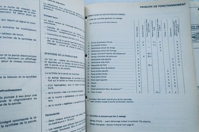 Renault 11 Electronic 1 Repair Manual 1983
