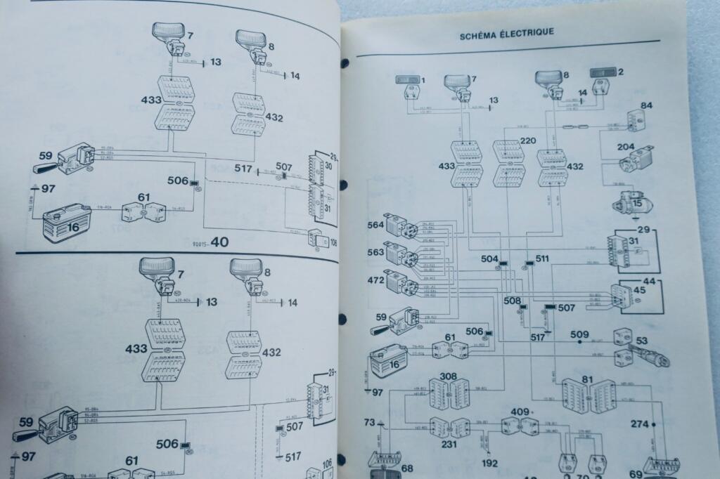 Elektrische Diagramme für Renault Express