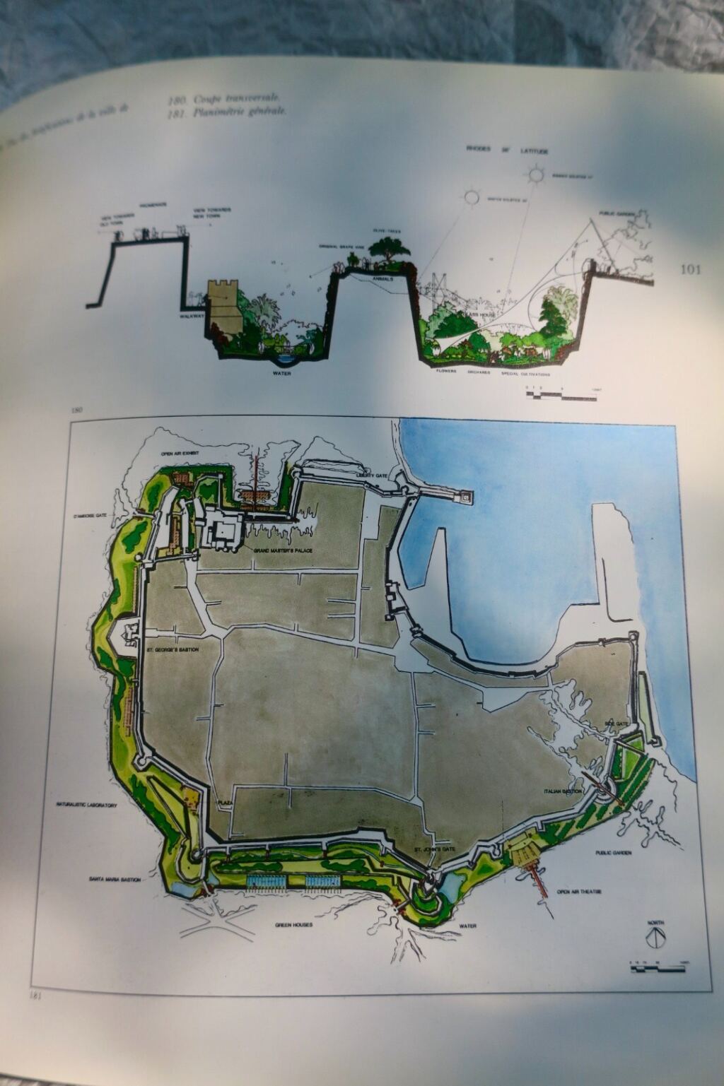 プロジェクトと建築の概要