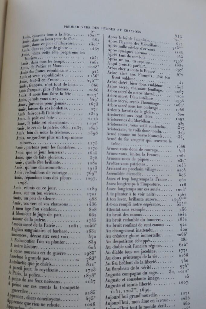 Révolution Hymnes et chansons de la Révolution. Aperçu général et catalogue 1904