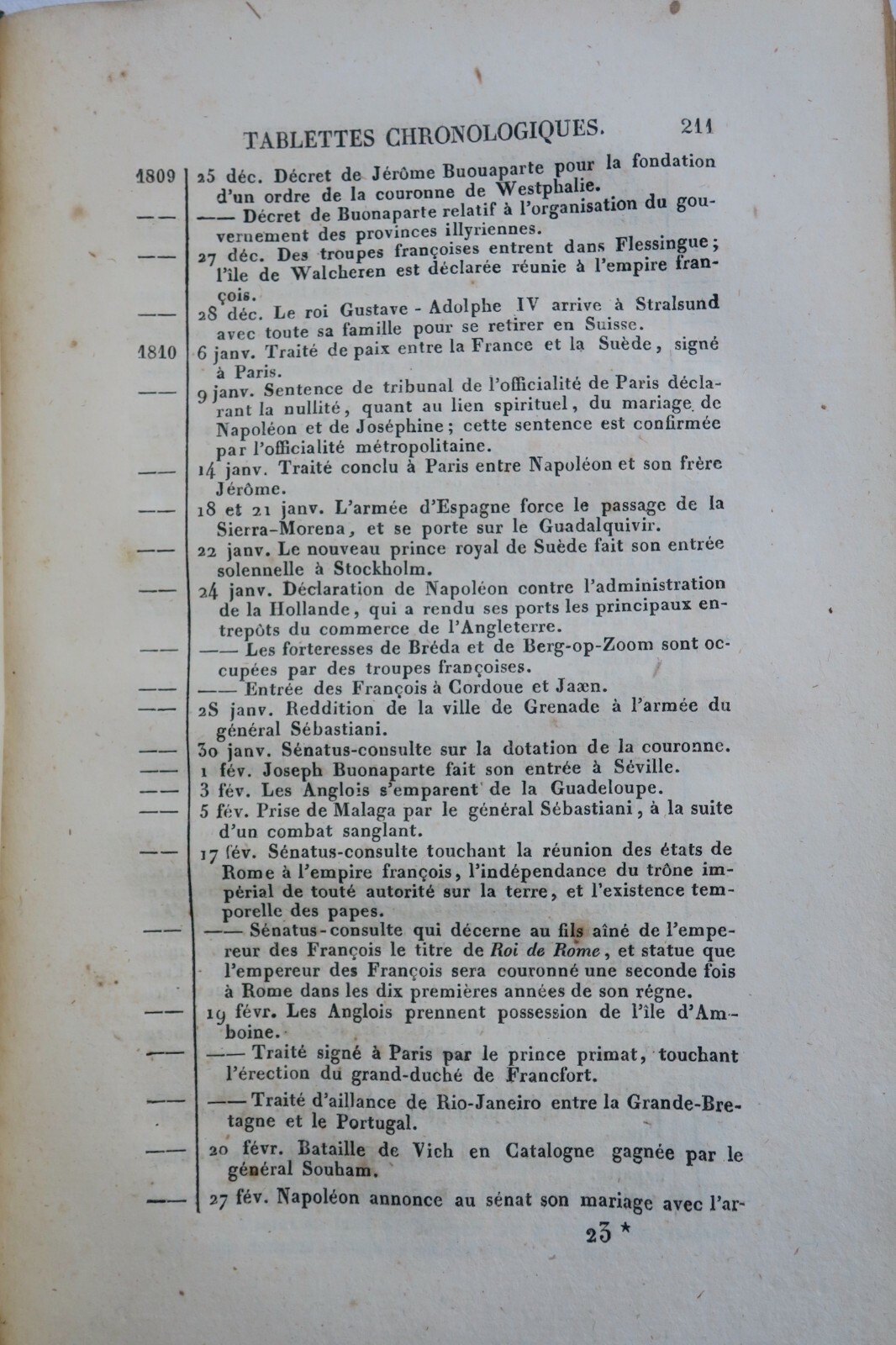 European revolutions from Rome's fall to modern times - Image 6