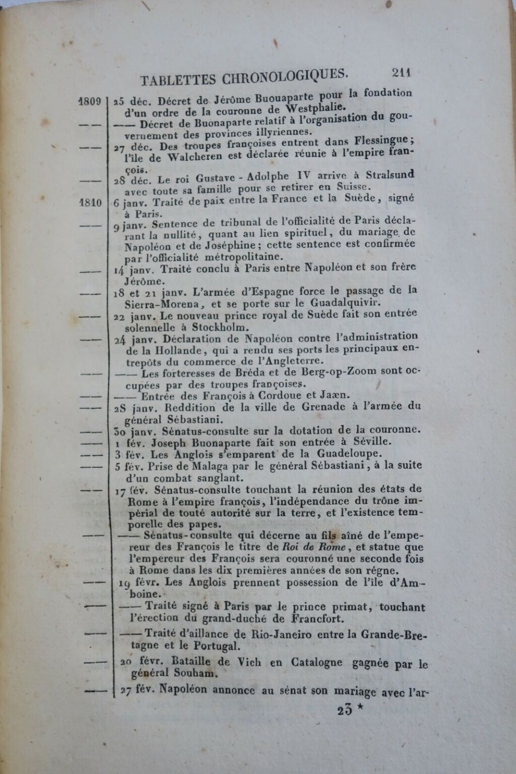 Europäische politische Umwälzungen 1823