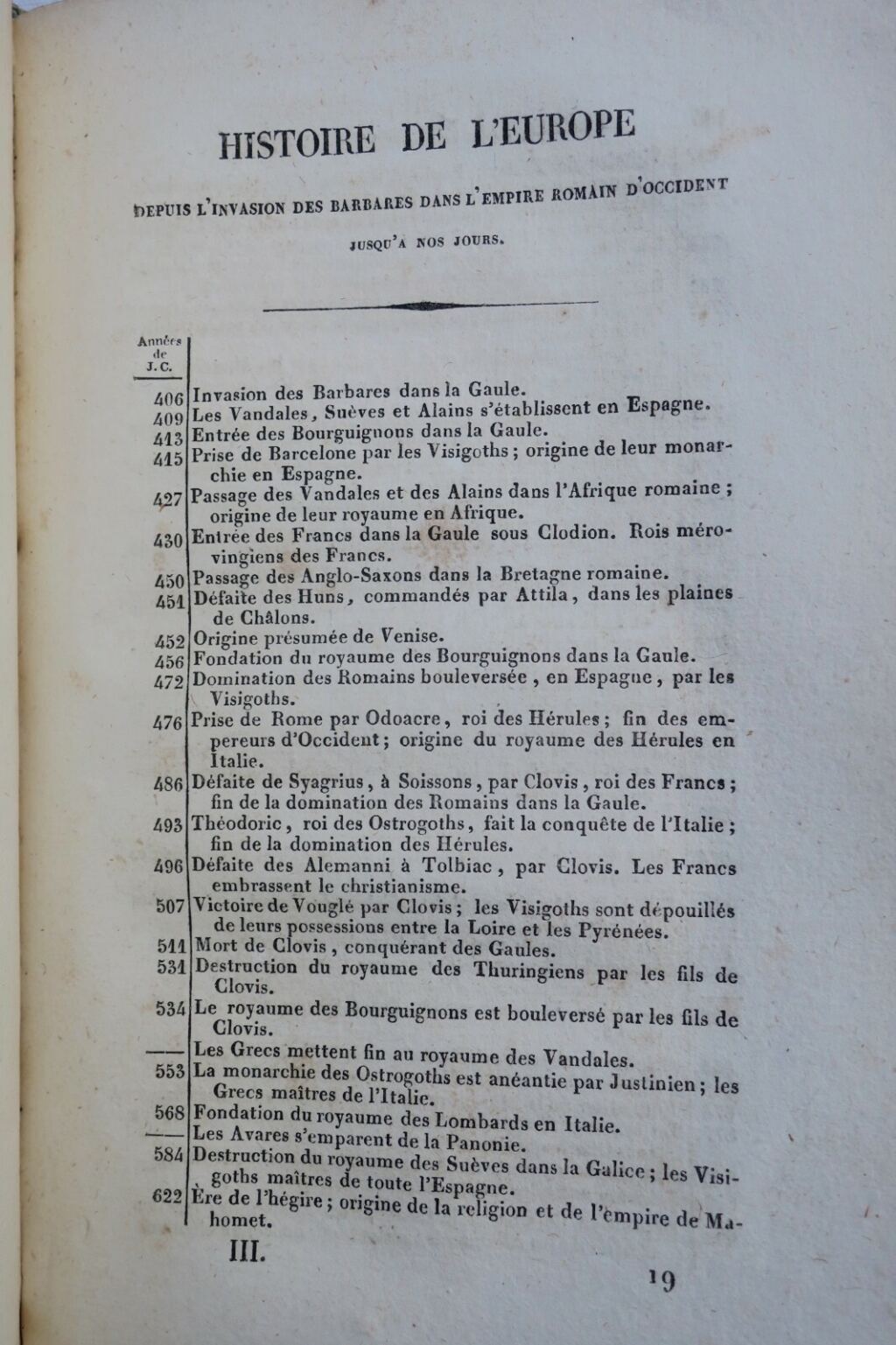Europäische politische Umwälzungen 1823