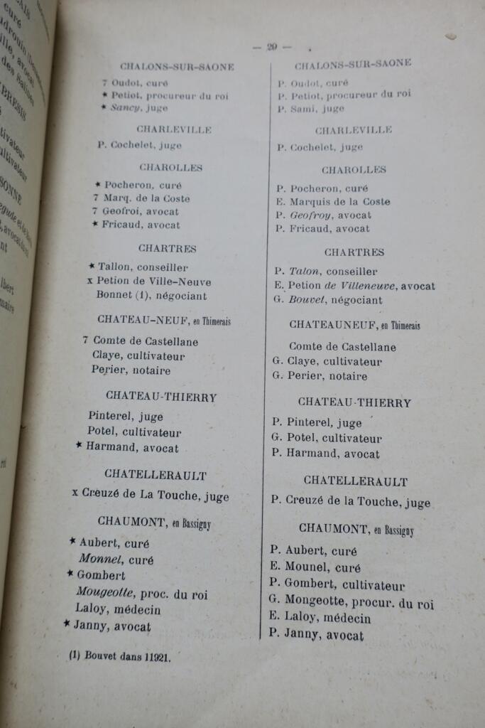 Révolution machine révolutionnaire et ses principaux moteurs