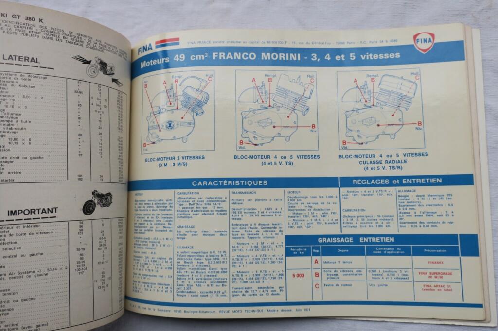 Technical Review of Franco Morini and Suzuki