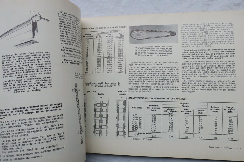 Technical Review of Franco Morini and Suzuki