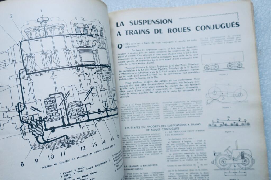 技術研究:シトロエン DS 19 1961年