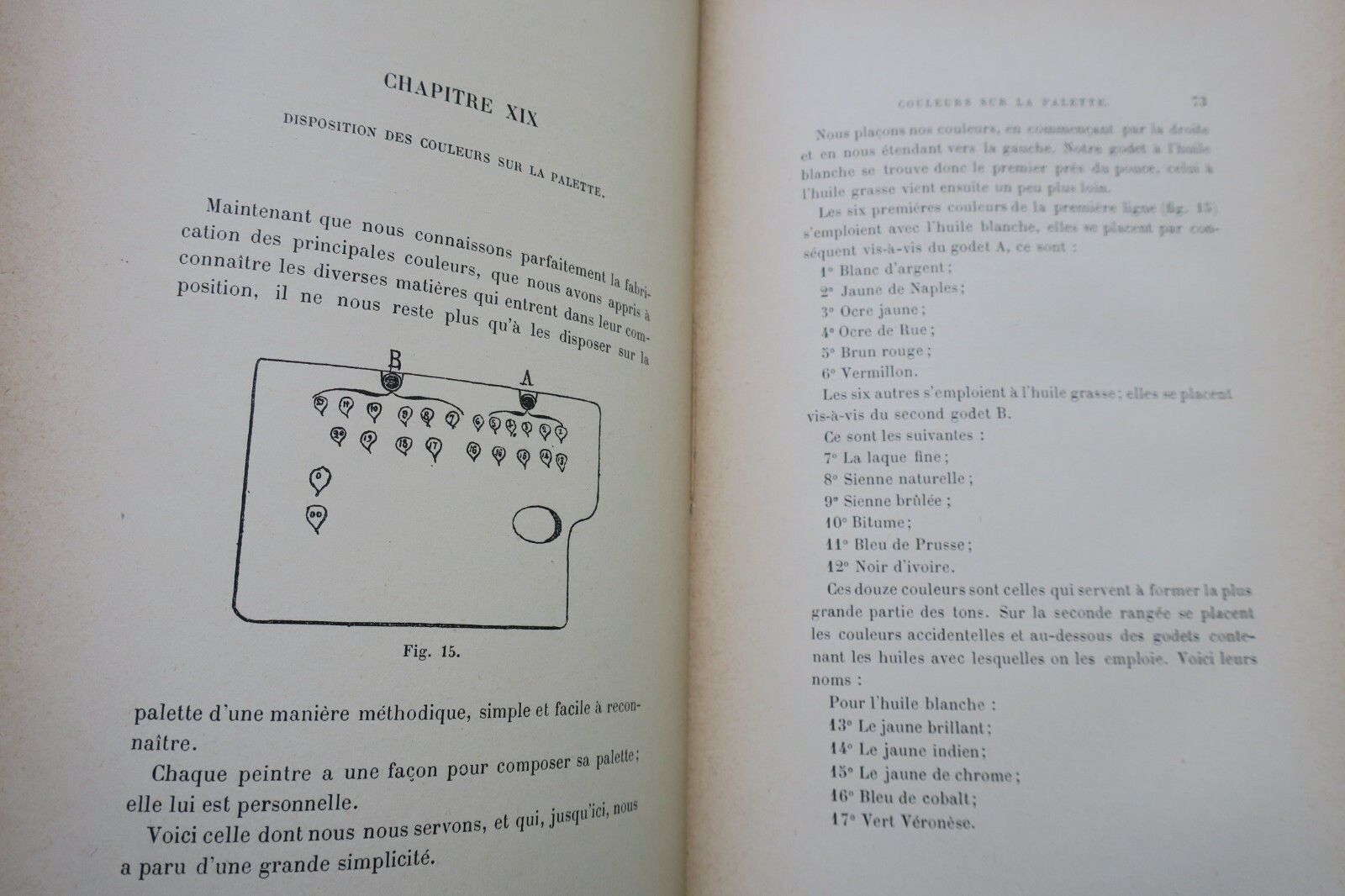 Practical Guide for Art Restoration - Image 7