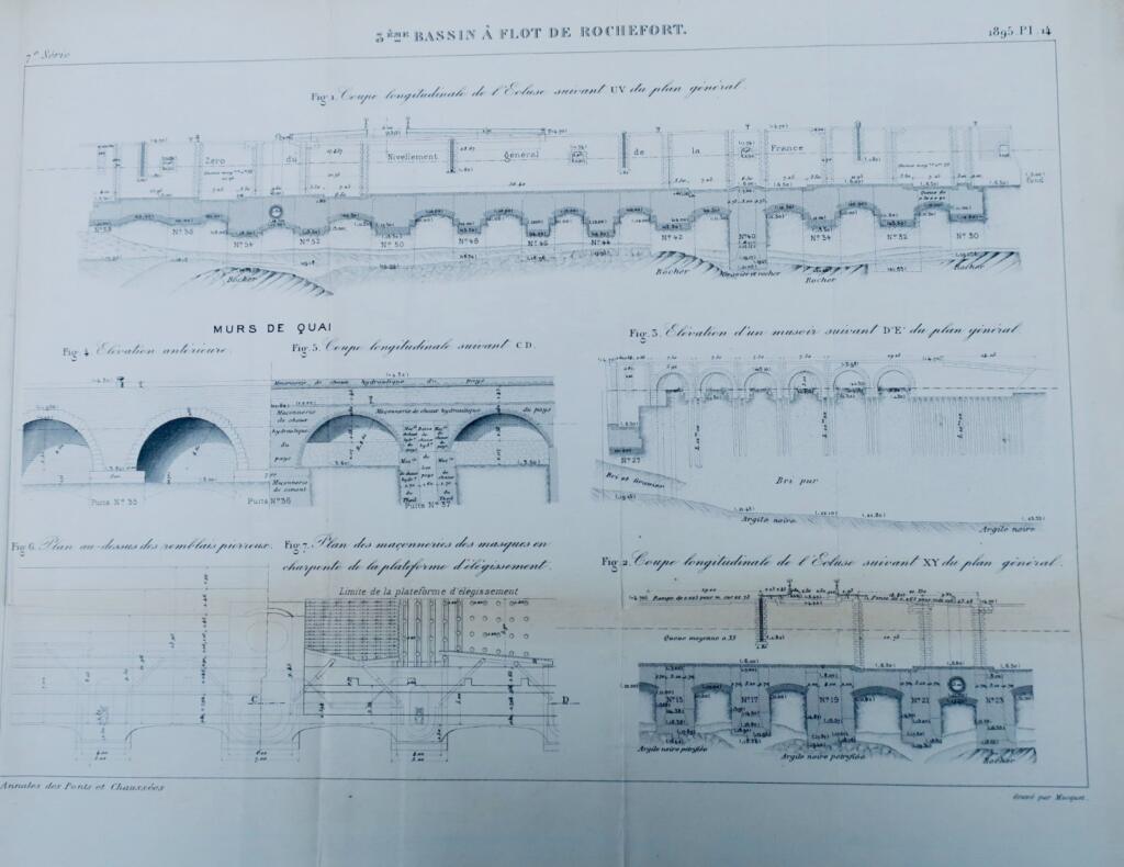 Description of Rochefort's 1895 Floating Dock