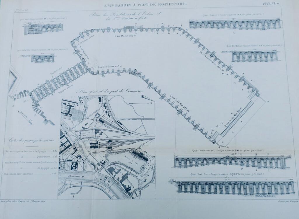 Description of Rochefort's 1895 Floating Dock