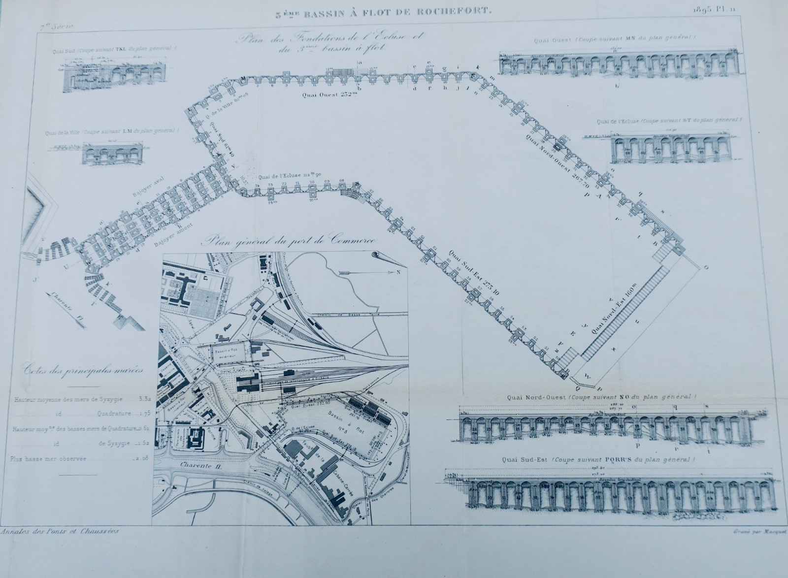 Rochefort Floating Basin Overview - Image 3