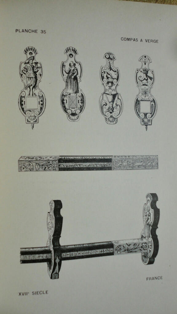 Museographic directory for arts and curiosities collectors