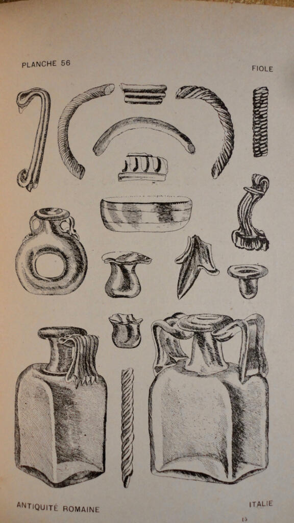Museographic directory for arts and curiosities collectors