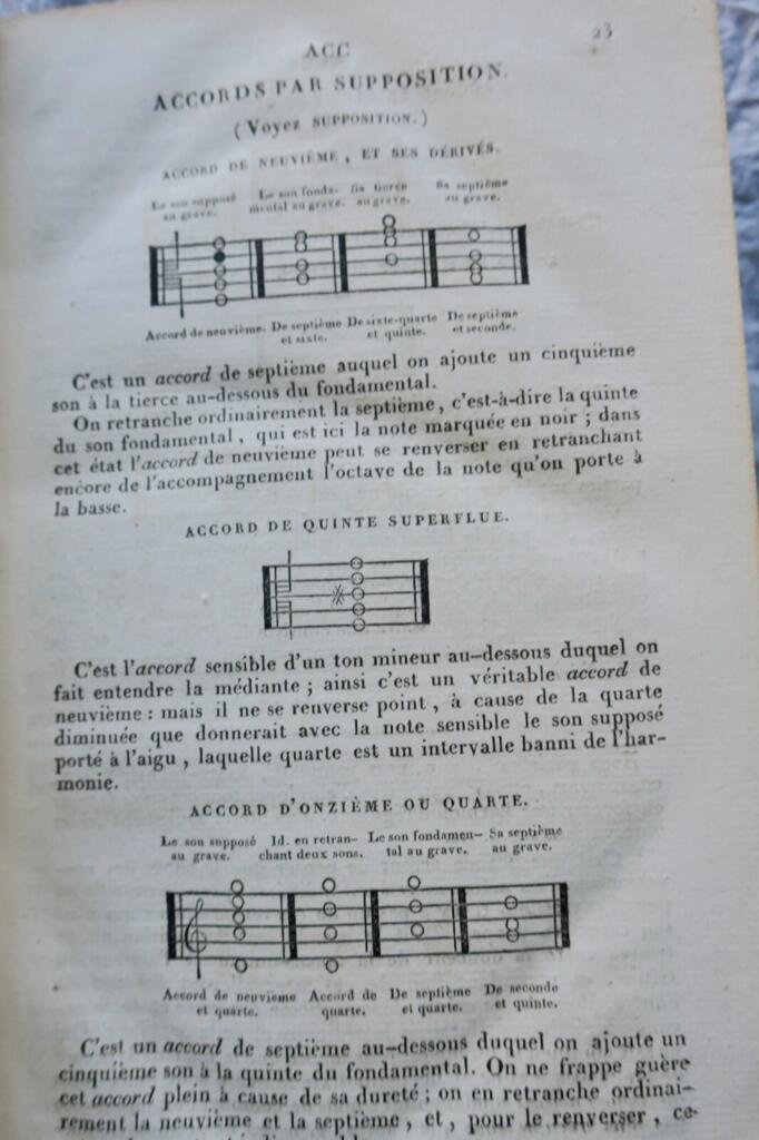 Musical terminology and definitions