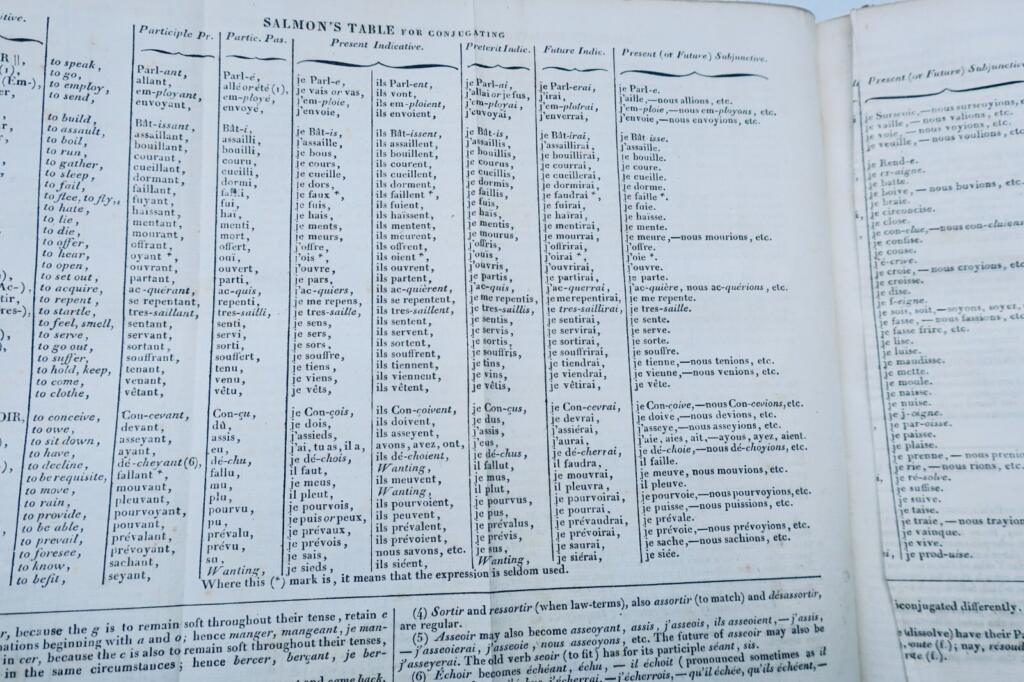 Französisch-Englisches Wörterbuch, 1827