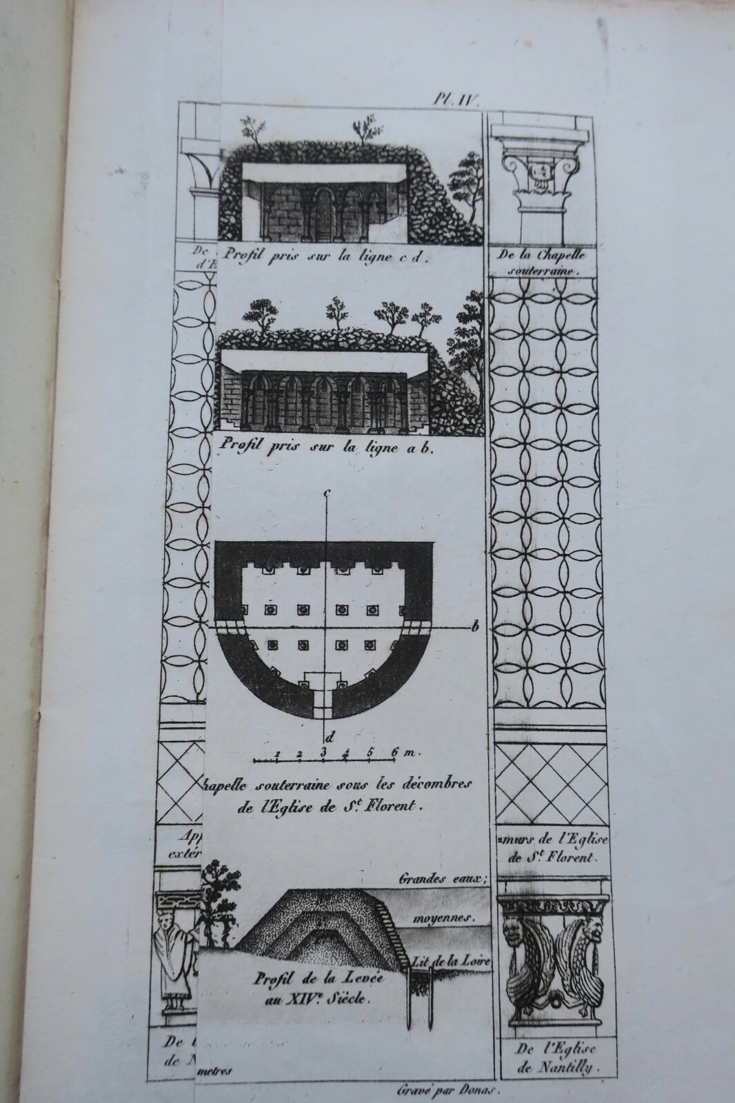 Historical Research on Saumur - Image 6