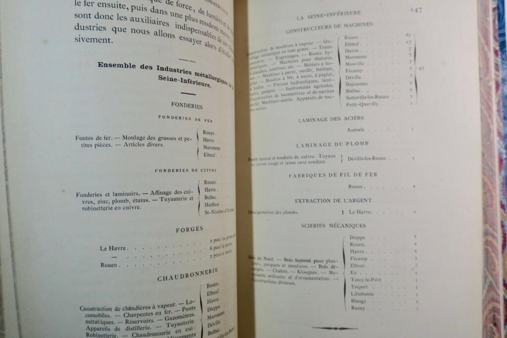 Studie über industrielle und kommerzielle Entwicklung