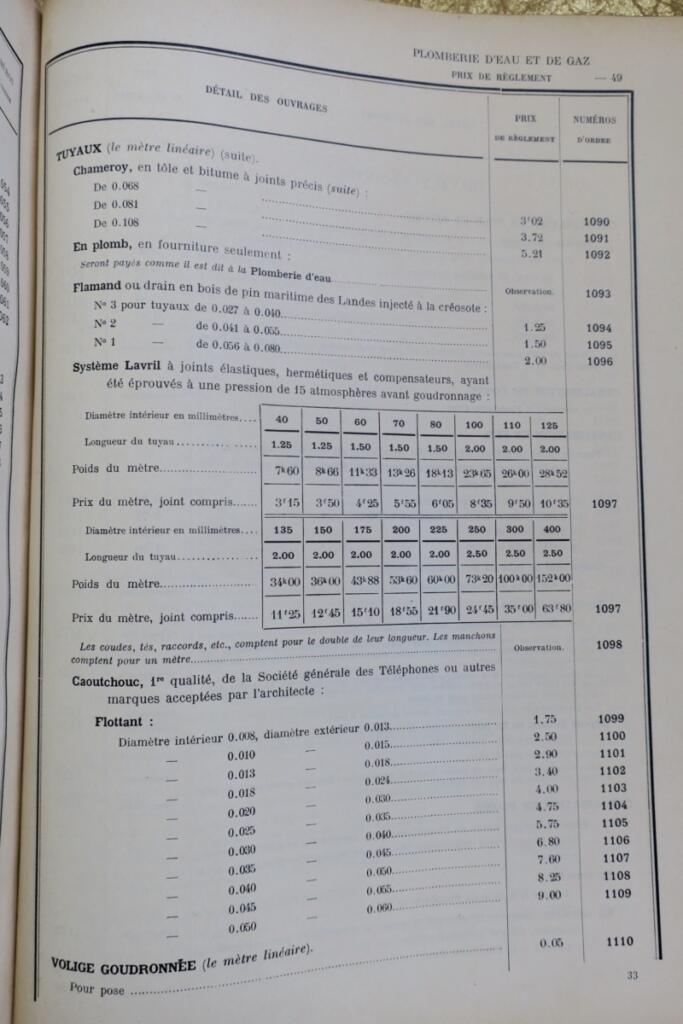 série de prix applicable aux travaux des batiments 1910