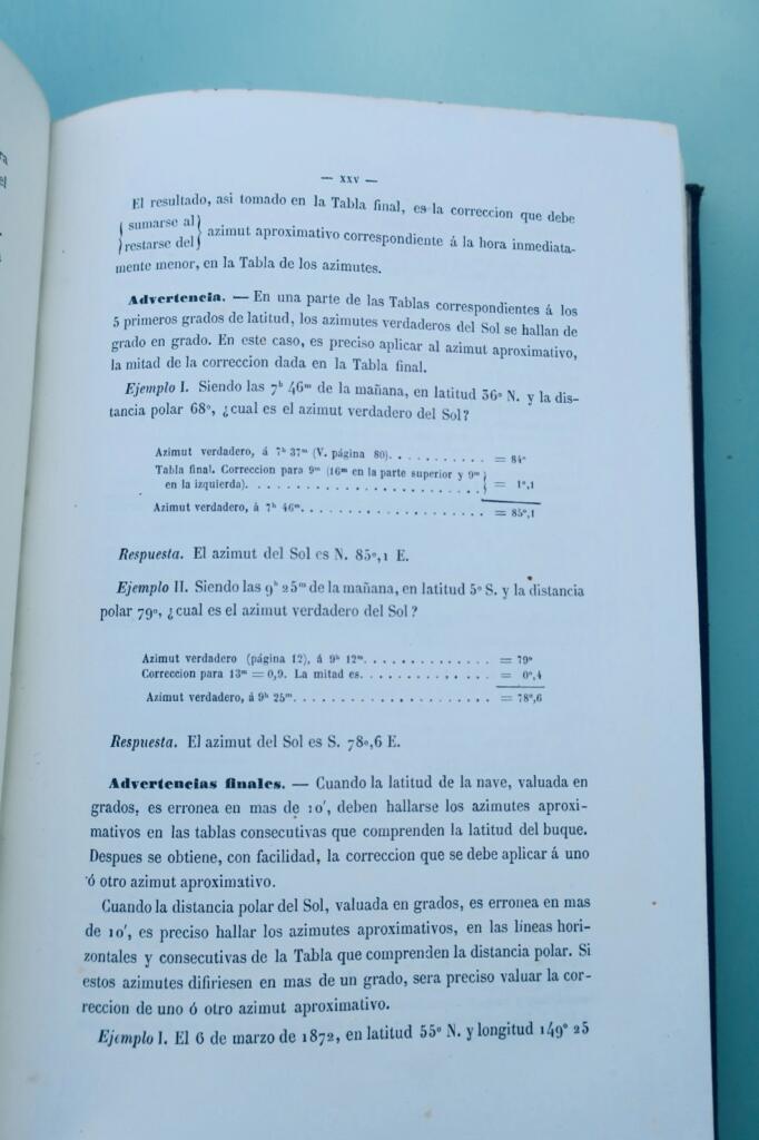 Solar Azimuth Tables 61° South and North
