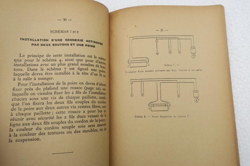 sonnerie Pour poser soi-même les sonneries et tableaux indicateurs