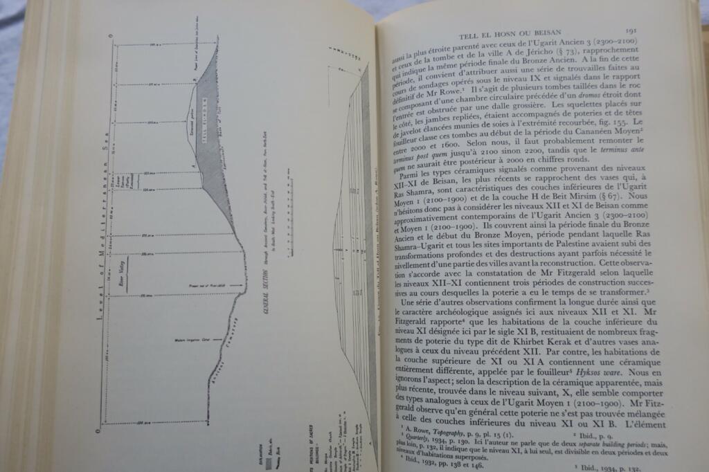 Vergleichende Stratigraphie und Chronologie Westasiens