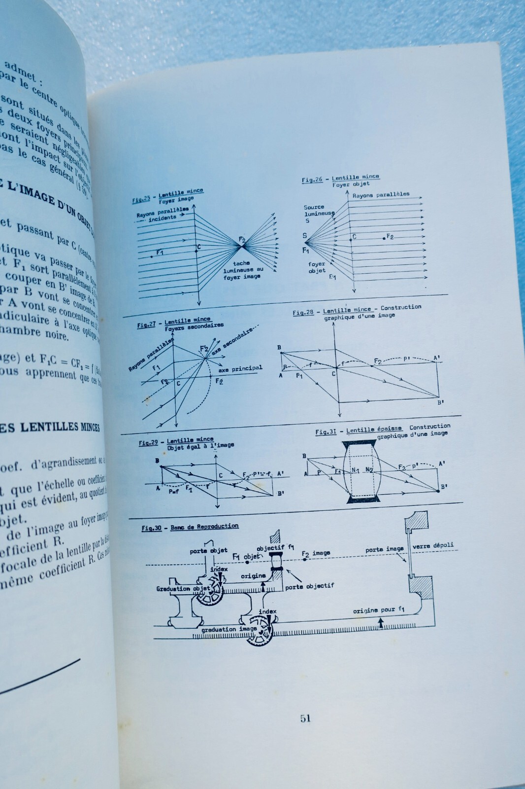 Technique de la reprographie et ses applications Pratiques – Image 3
