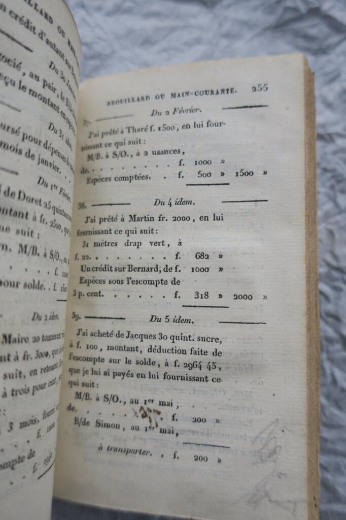 Bookkeeping fundamentals without instruction