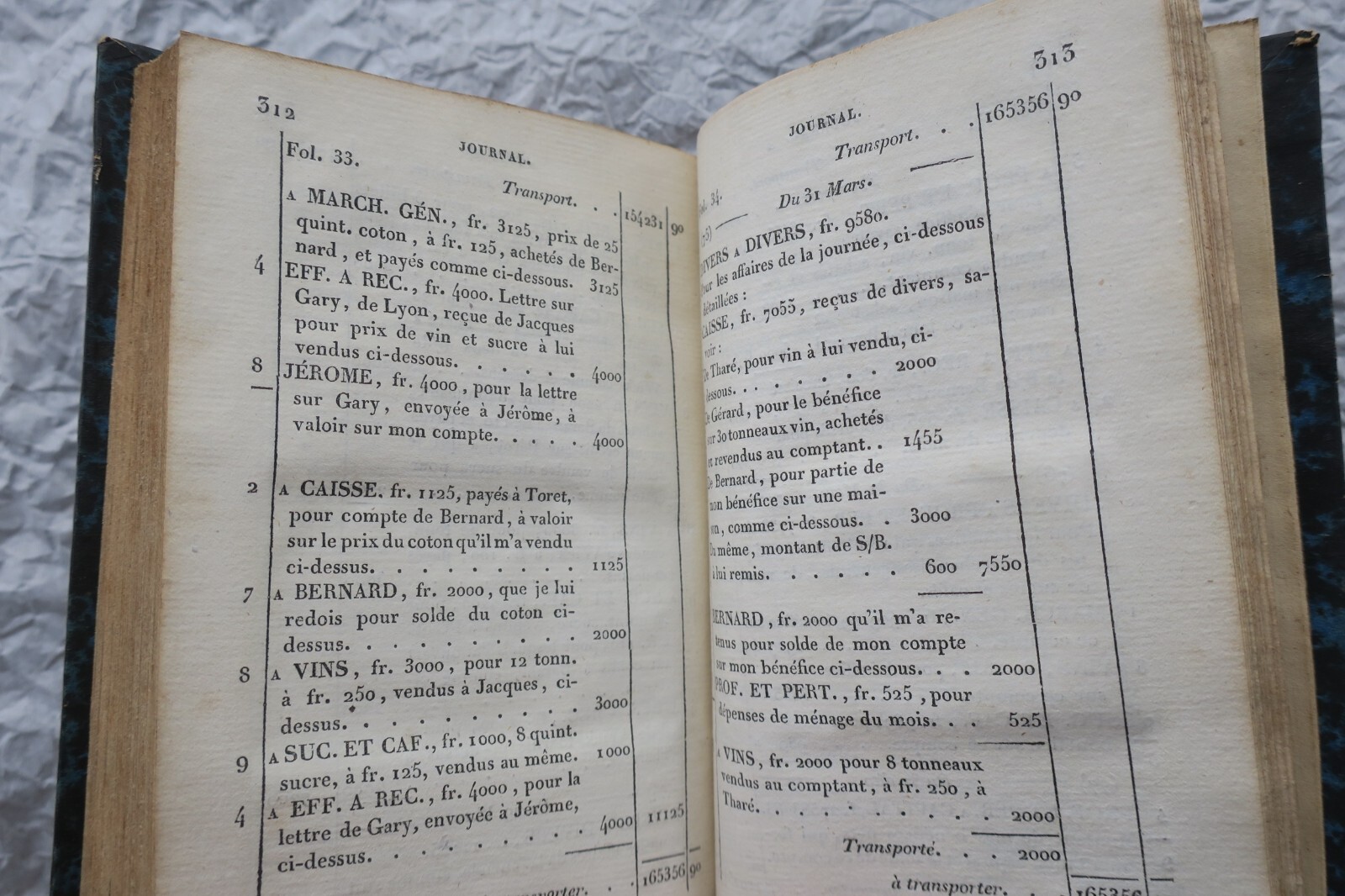 Bookkeeping in twenty-one lessons - Image 7