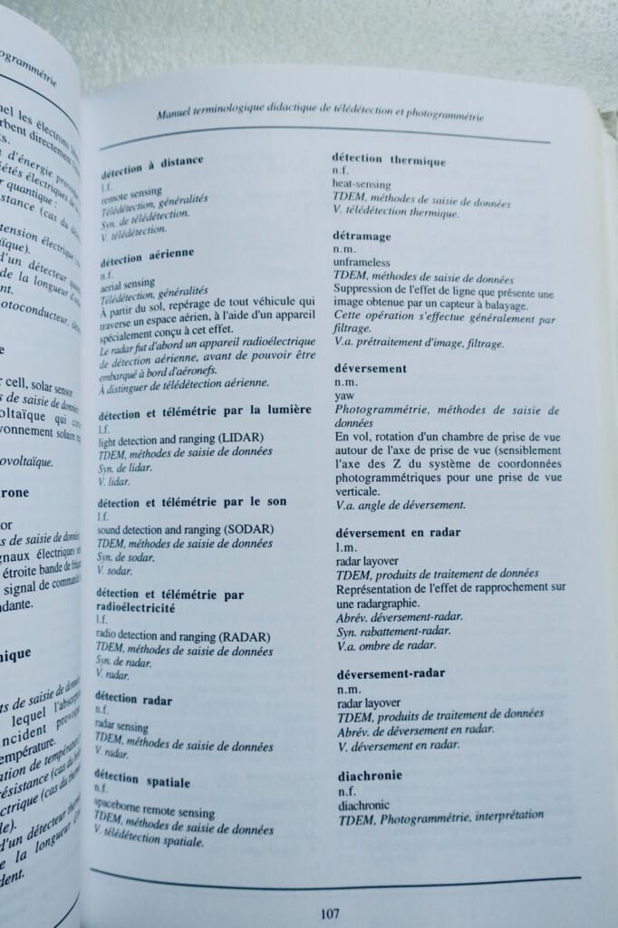 Remote Sensing and Photogrammetry Terminology Dictionary