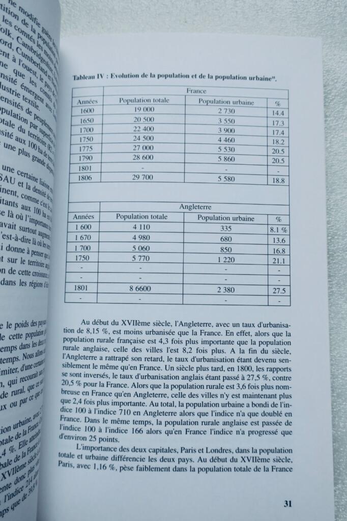 Land and Peasants in France and Britain