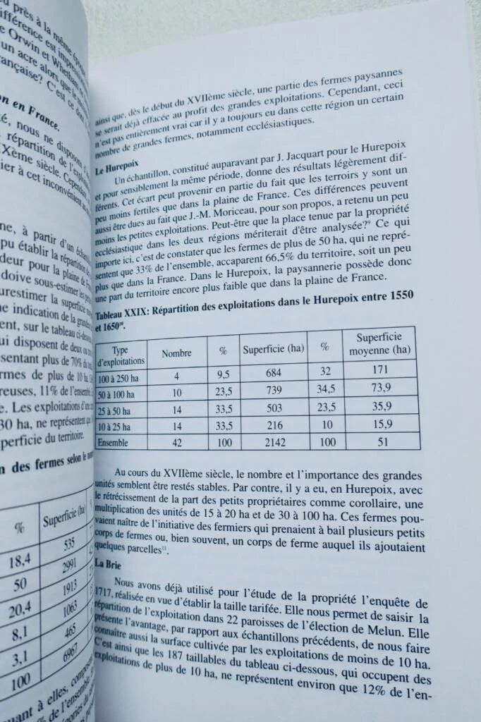 Land and Peasants in France and Britain