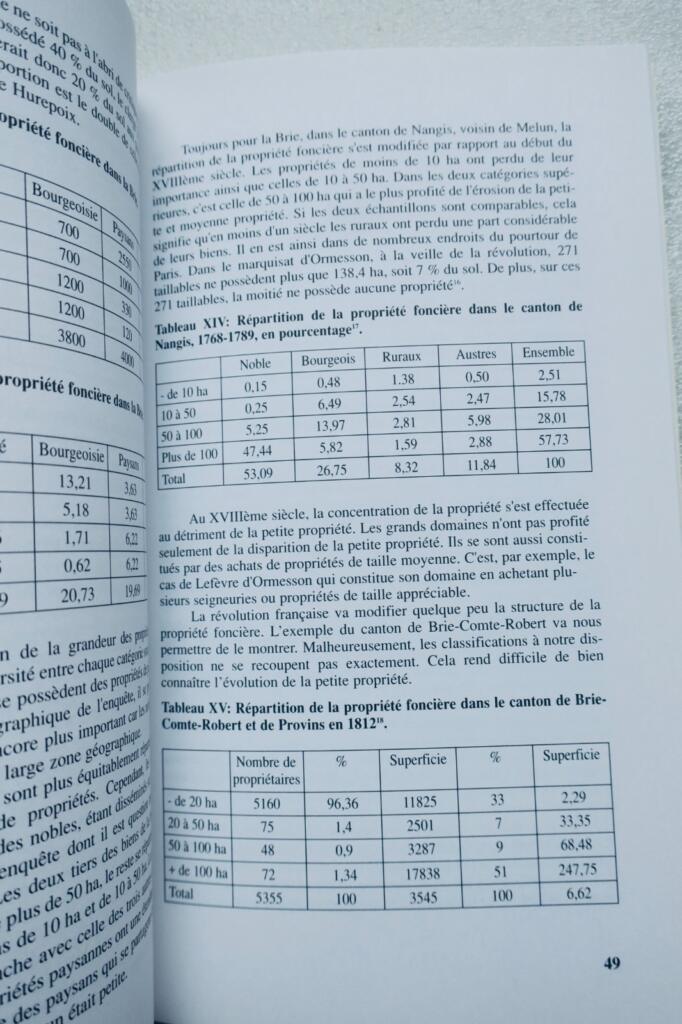 Land and Peasants in France and Britain